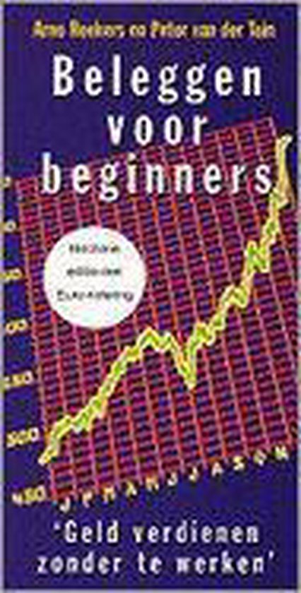 Beleggen Voor Beginners