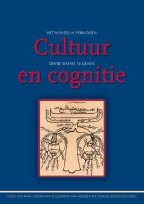 Cultuur En Cognitie