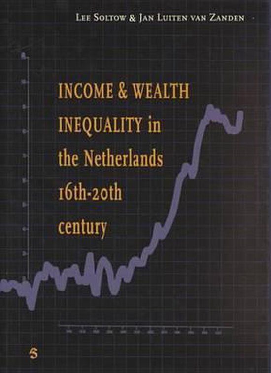 Income and Wealth Inequality in the Netherlands 16th-20th Century