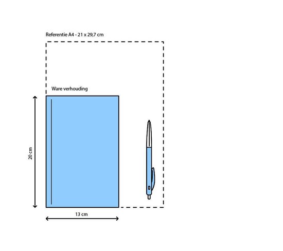 Rechts voor de raap