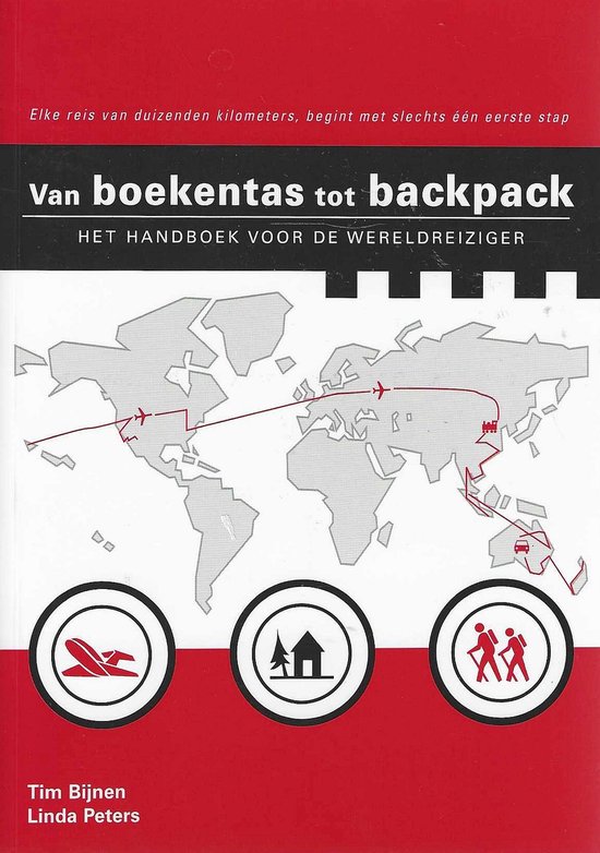 Van boekentas tot backpack