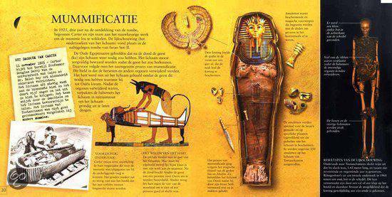 Het Oude Egypte (Pop-Up)