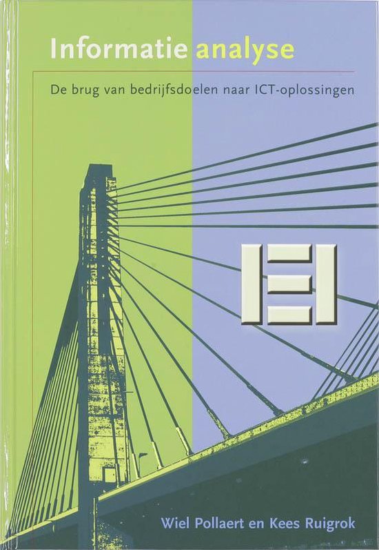 Informatieanalyse De Brug Van Bedrijfsdoelen Naar Ict Oplossingen