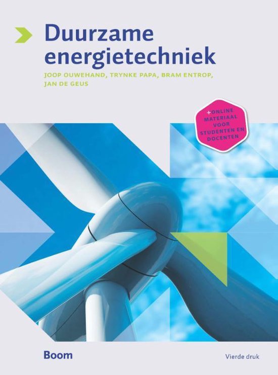 Duurzame energietechniek