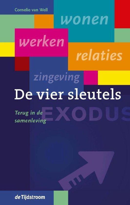 De vier sleutels