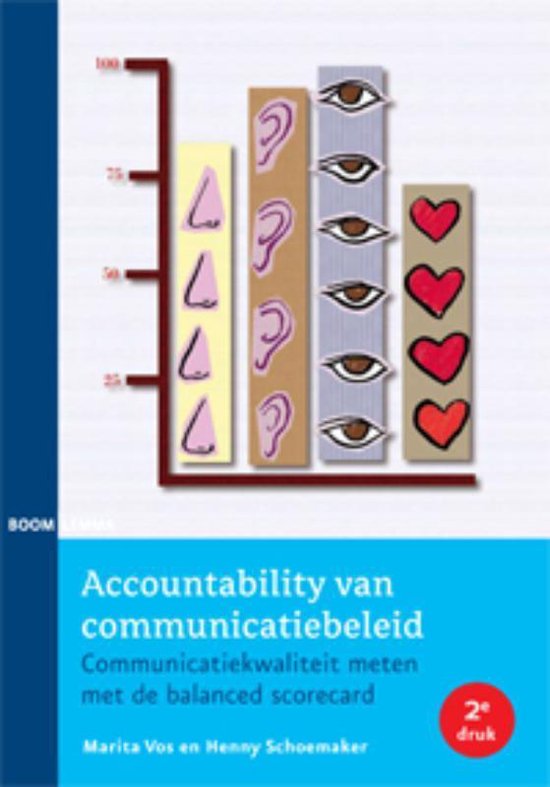 Accountability van communicatiebeleid