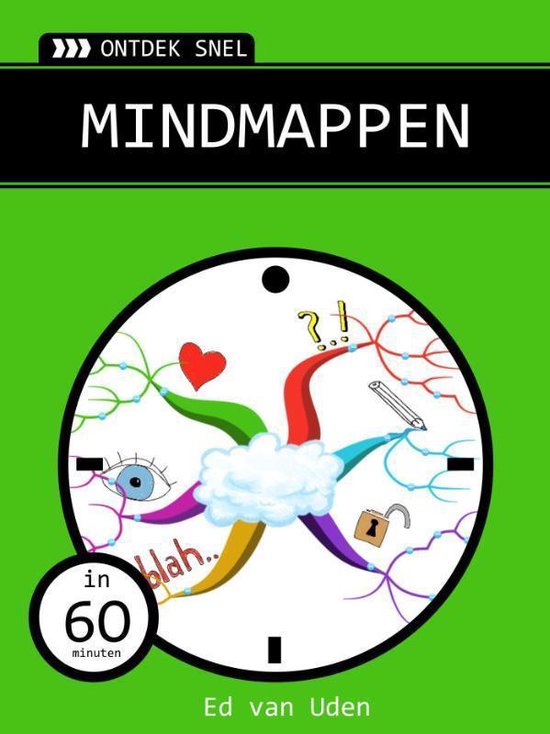 Ontdek snel - Mindmappen