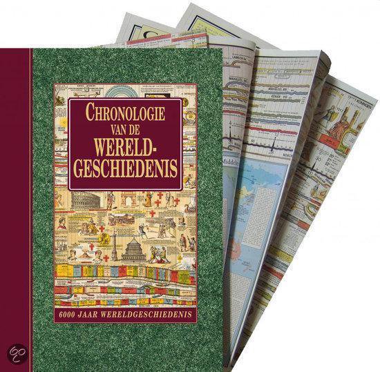 Chronologie van de wereldgeschiedenis