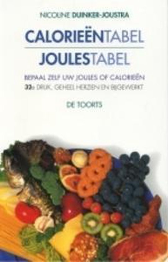 Calorieentabel, joulestabel - N. Duinker-Joustra