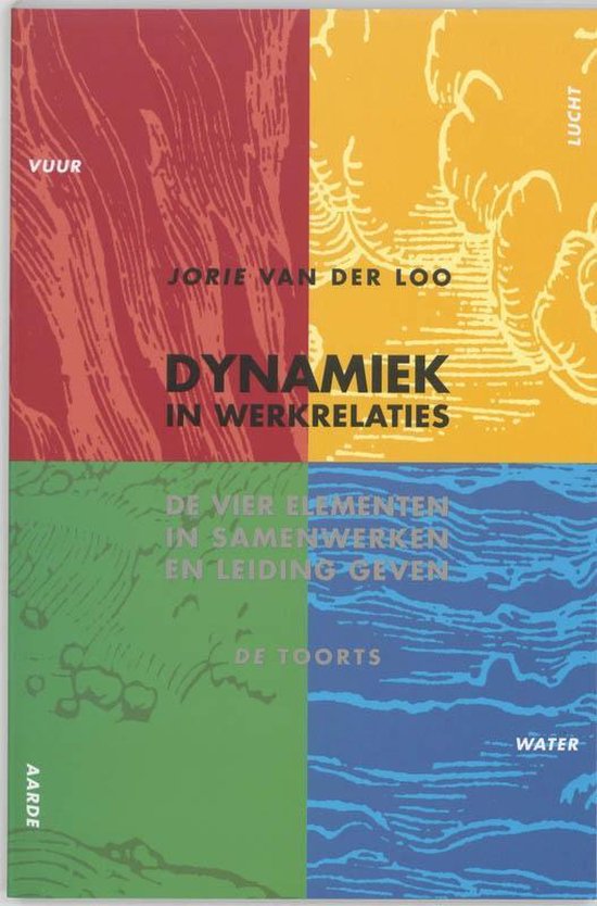 Dynamiek in werkrelaties