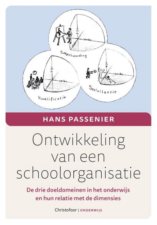 Onderwijs - Ontwikkeling van een schoolorganisatie