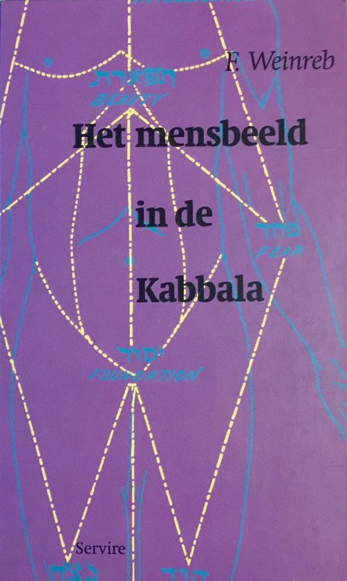 Mensbeeld In De Kabbala