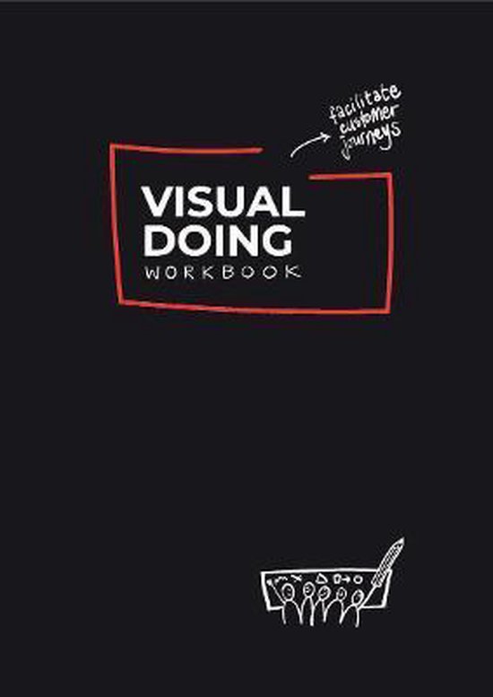 Visual Doing