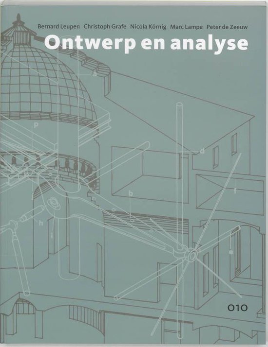 Ontwerp en analyse