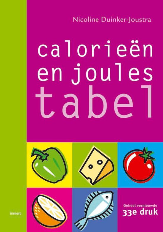 Calorieentabel / Joulestabel