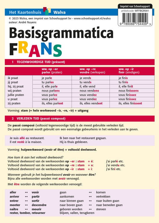 Basisgrammatica Frans