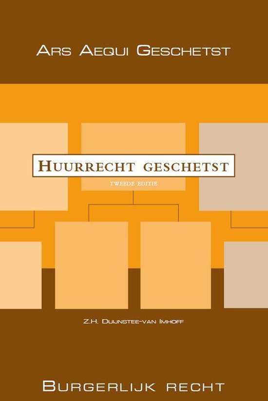 Ars Aequi Geschetst  -  Huurrecht geschetst Burgerlijk recht