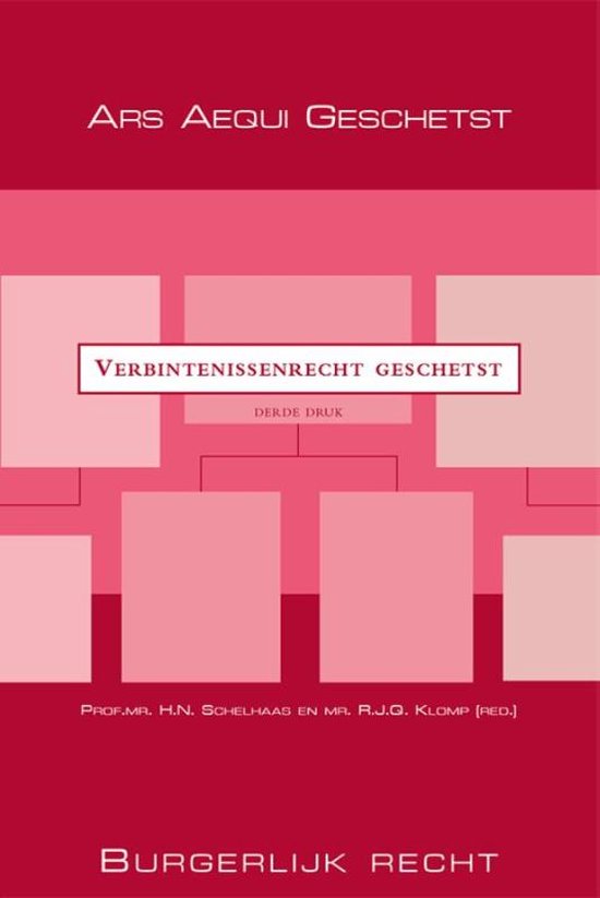 Ars Aequi Geschetst  -   Verbintenissenrecht geschetst