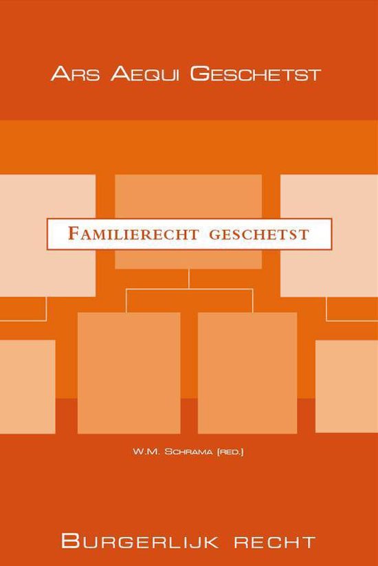 Ars Aequi Geschetst  -   Familierecht geschetst