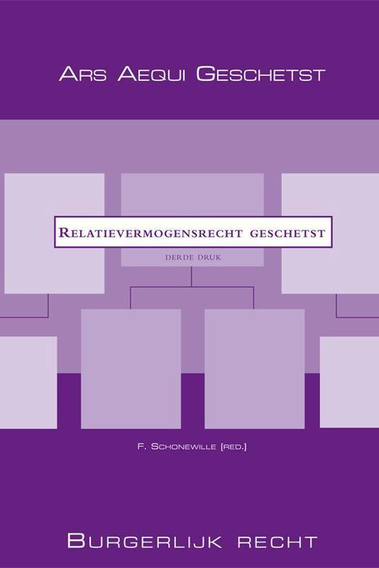 Ars Aequi Geschetst  -   Relatievermogensrecht geschetst