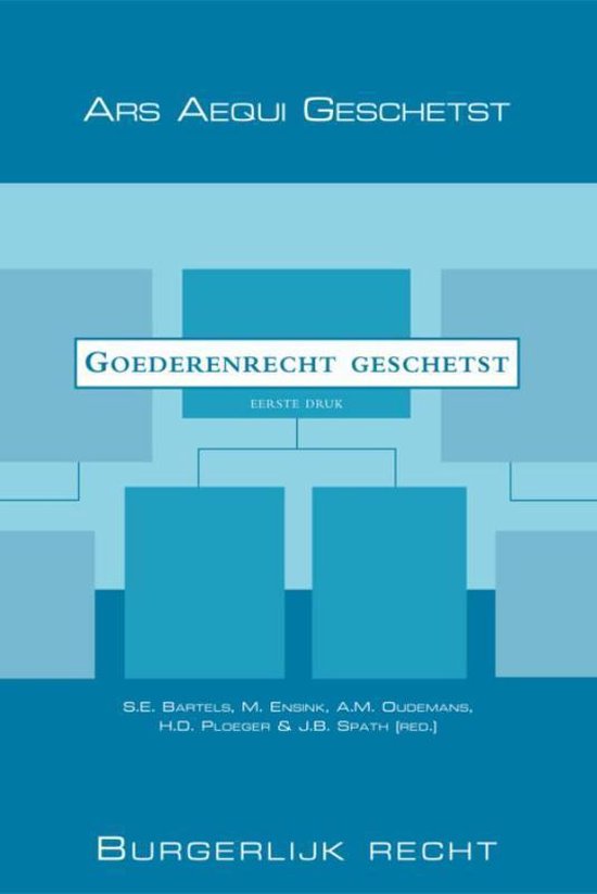 Ars Aequi libri  -   Goederenrecht geschetst