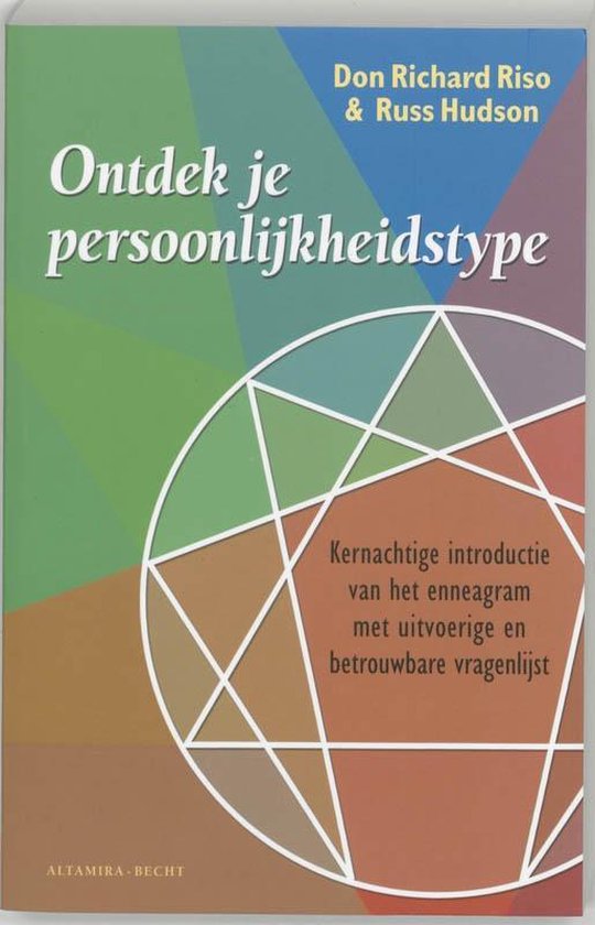 Ontdek je persoonlijkheidstype