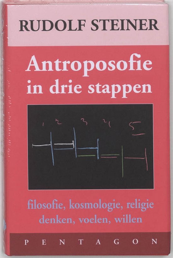 Drie stappen van de antroposofie