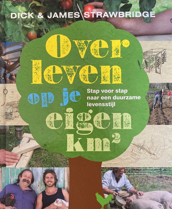 Overleven op je eigen km2