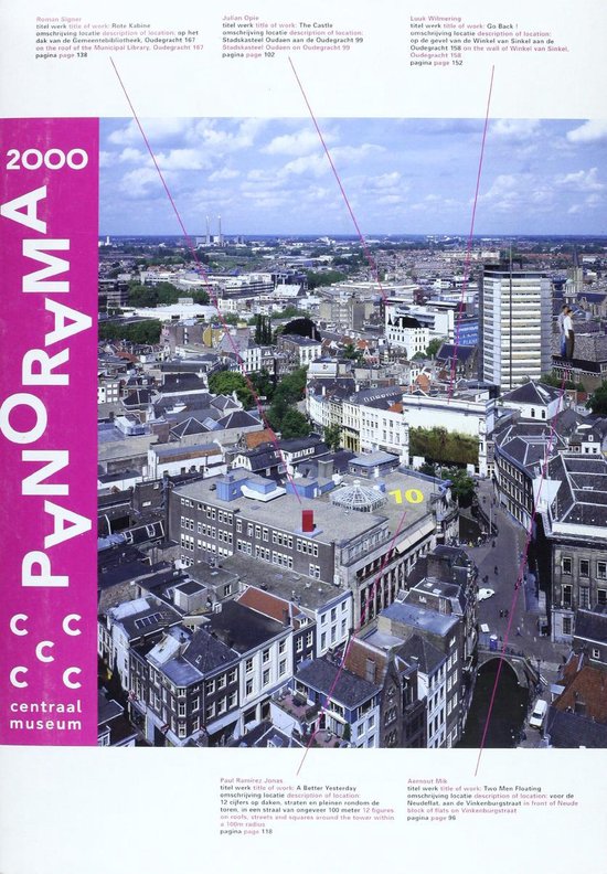 Panorama 2000