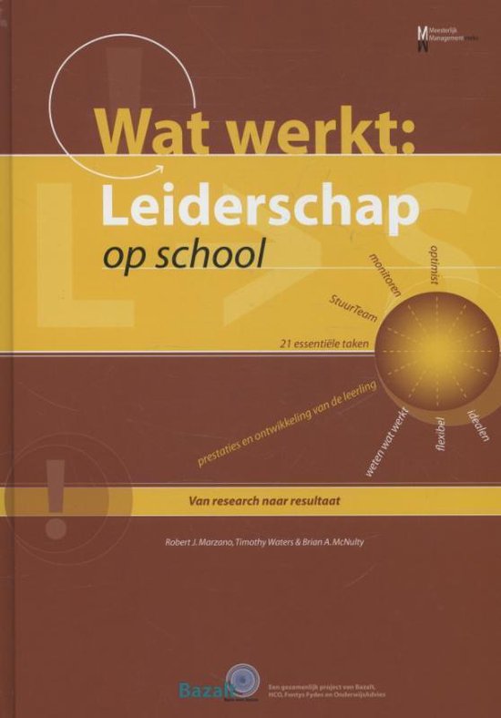 Wat werkt: Leiderschap op school