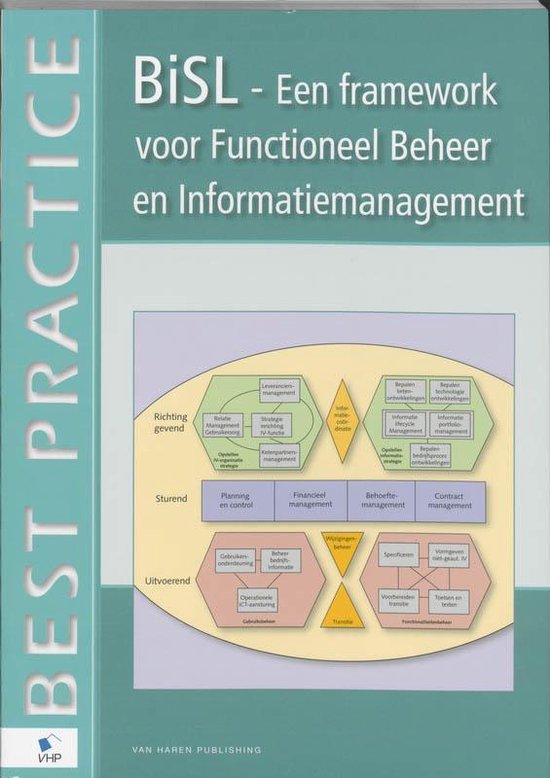 BISL, een Framework voor Functioneel Beheer en Informatiemanagement