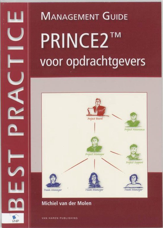 PRINCE2 voor opdrachtgevers