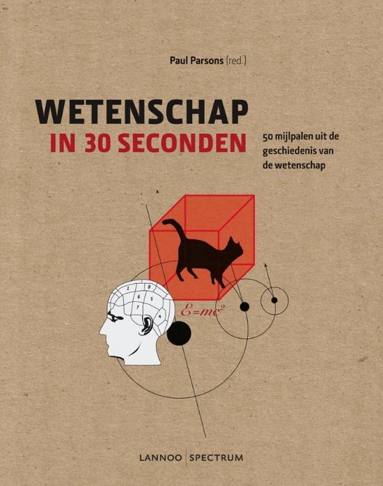 Wetenschap In 30 Seconden