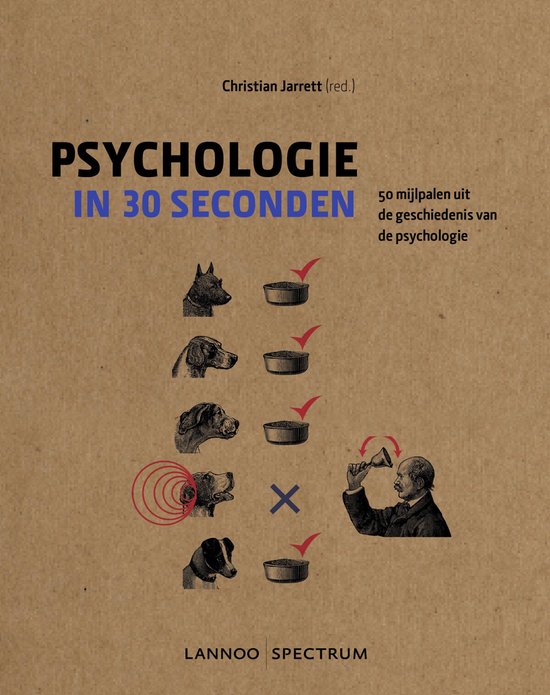 Psychologie In 30 Seconden