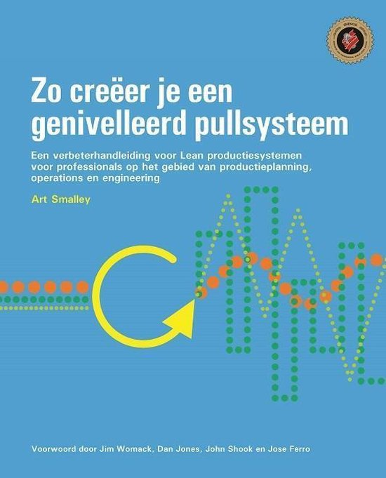 Zo creëer je een genivelleerd pullsysteem