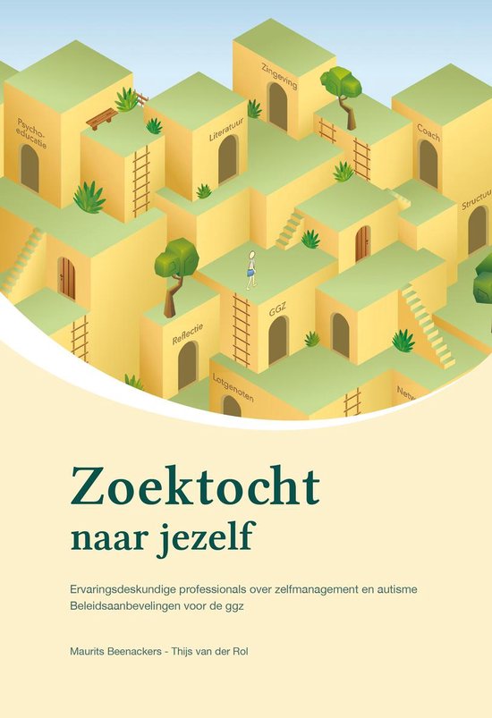 Zoektocht naar jezelf