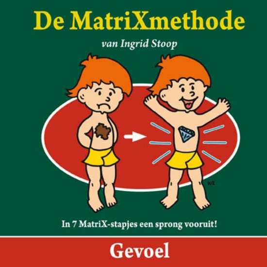 In 7 Matrix-Stapjes Een Sprong Vooruit!