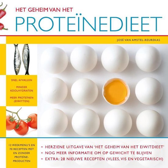 Het Geheim Van Het Proteïnedieet