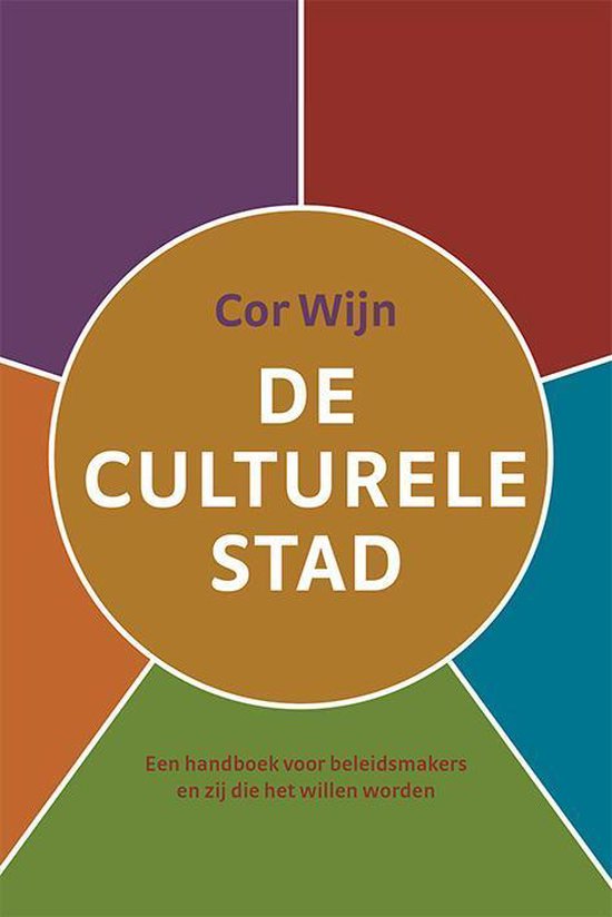 De culturele stad