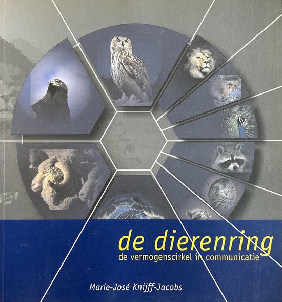 De Dierenring