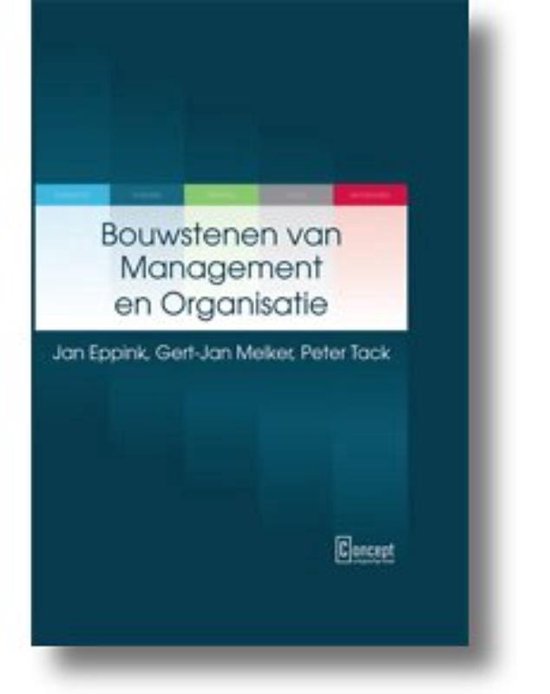 Bouwstenen van management en organisatie