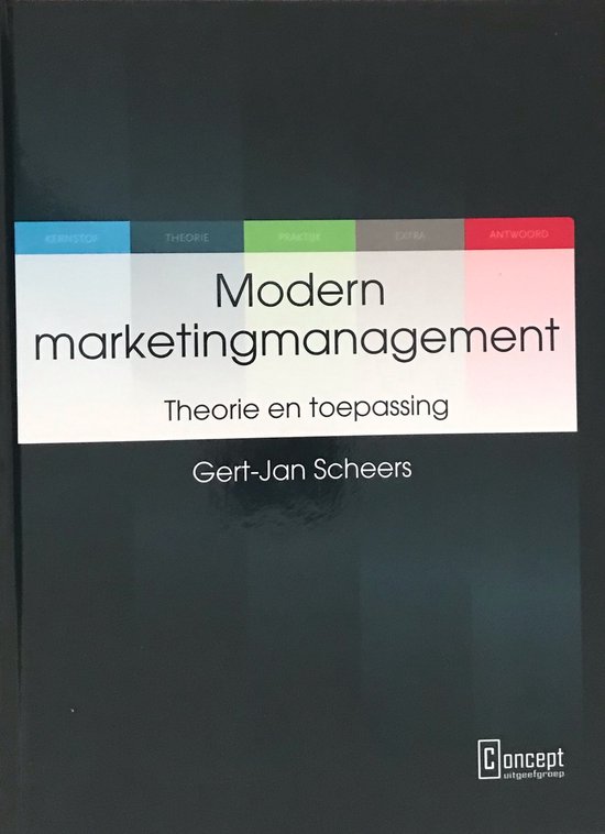 Modern marketingmanagement