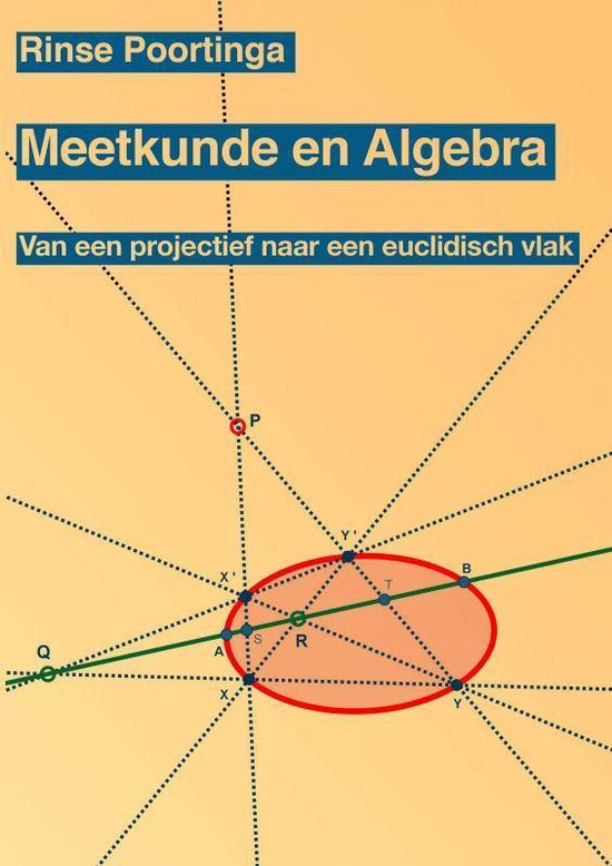 Meetkunde en Algebra