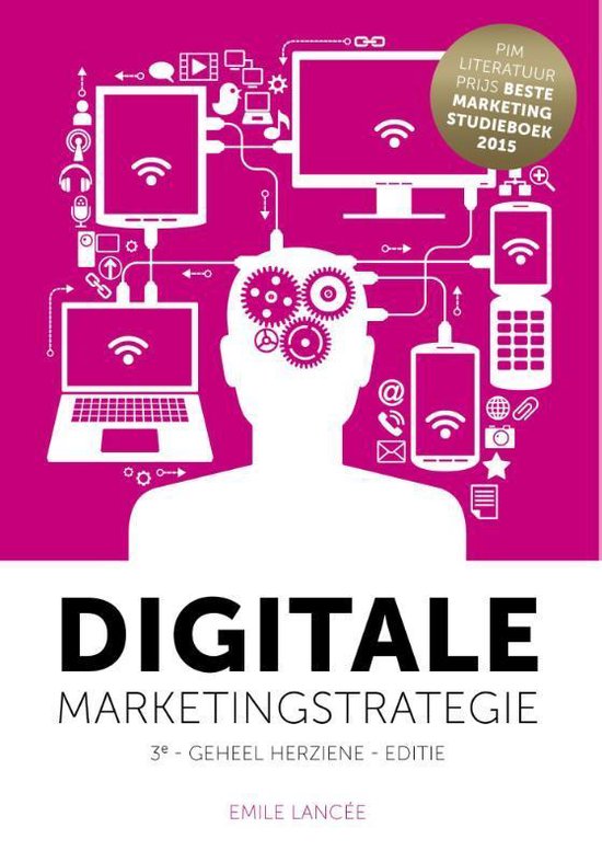 Digitale marketingstrategie