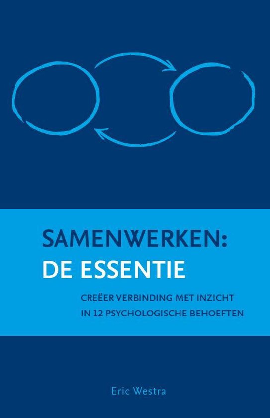 Samenwerken: de essentie