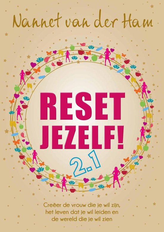 Reset Jezelf!