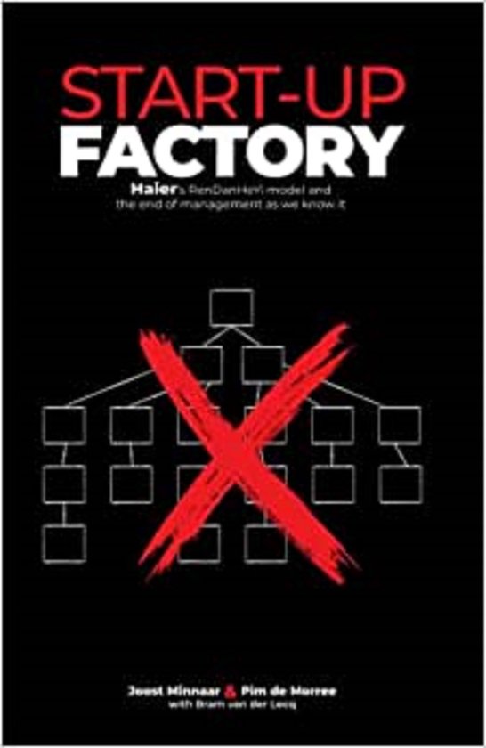 Start-up Factory