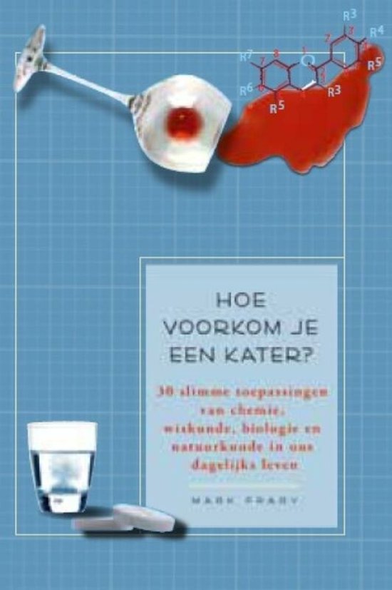 Hoe voorkom je een kater