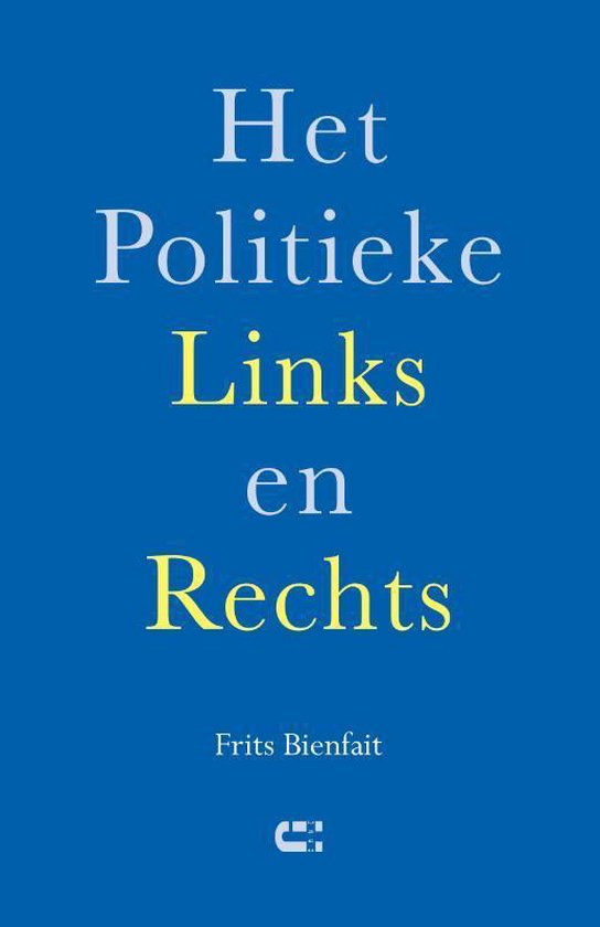 Het politieke Links en Rechts