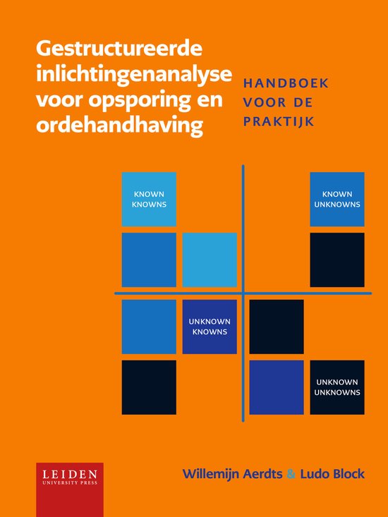 Gestructureerde inlichtingenanalyse voor opsporing en openbare ordehandhaving